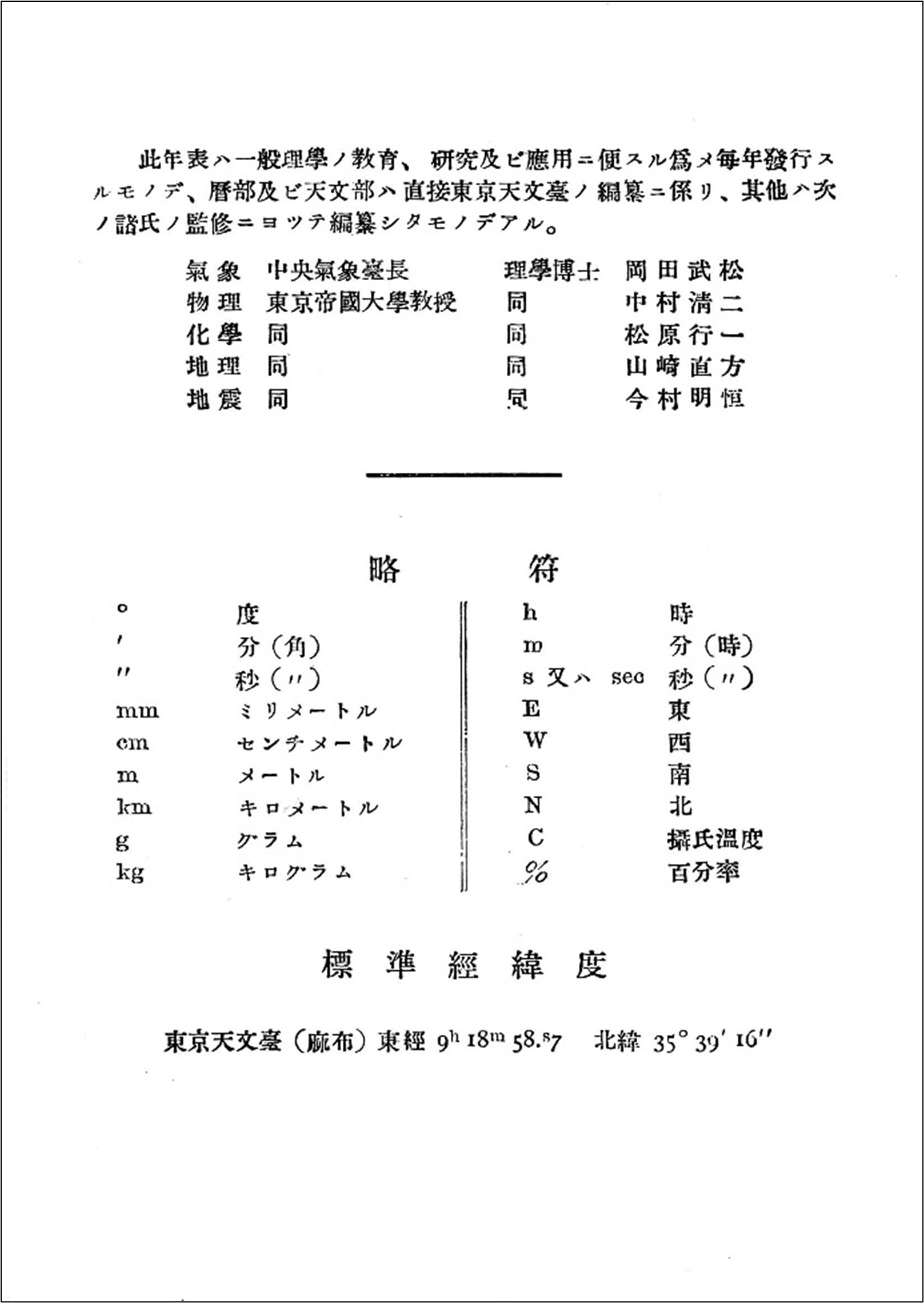 '03 理科年表CD―ROM 第1回 第1冊『理科年表』のはじまり | プレイバック理科年表 | 理科年