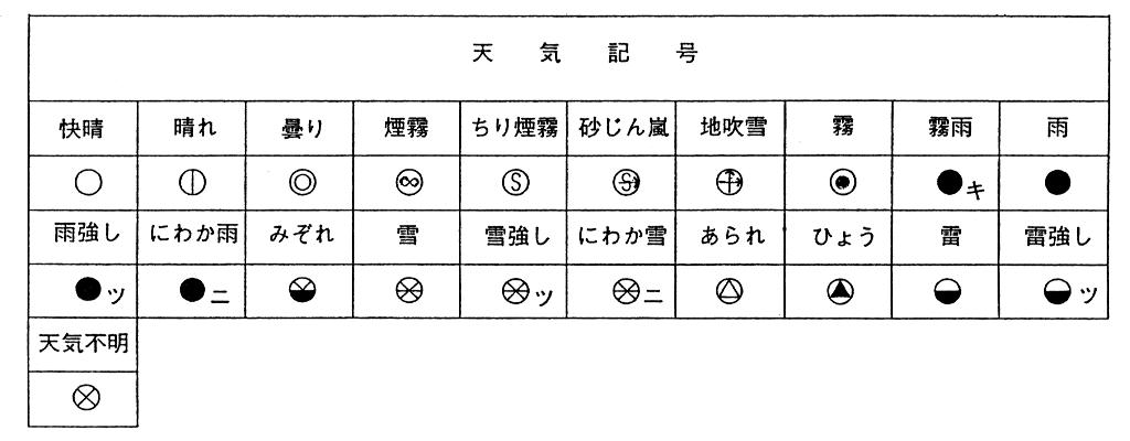天気図 iOS 15 ズームインアウト