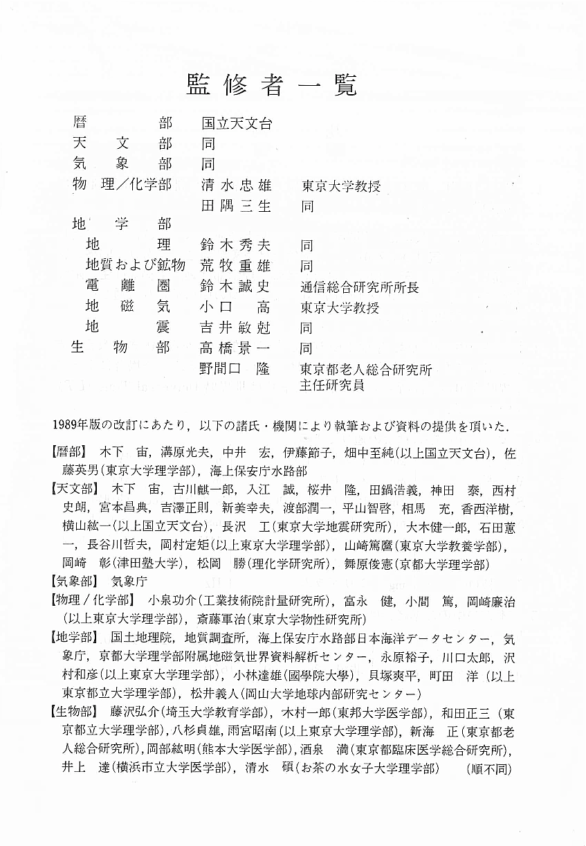 昭和64年 | 理科年表オフィシャルサイト