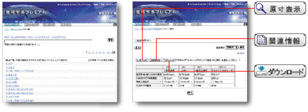 理科年表プレミアム』ご利用方法・活用法について | 理科年表